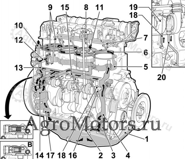 купить запчасти Deutz 2011