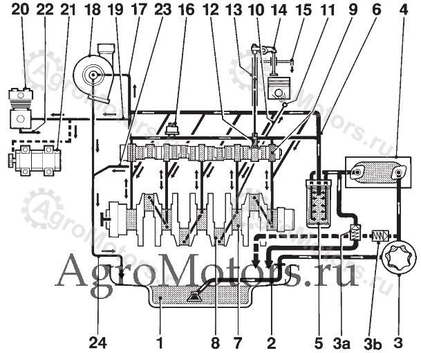 запчасти дойц 1013, каталог и цены